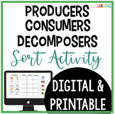 Producers, Consumers, and Decomposers Sort Activity