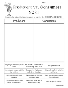 Preview of Producers and Consumers Cut and Paste Sorting Worksheet - Economics