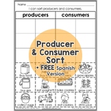 Producers and Consumers Sort Interactive Worksheet Activit
