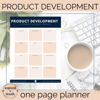 Preview of Product Development One Page to Plan Your Resources