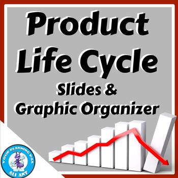 Preview of Product Life Cycle - Slides & Graphic Organizer