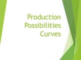 Product Possibilities Curve - COMPLETE PPT WITH GUIDED NOT