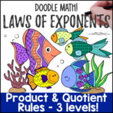 Product & Quotient Exponent Laws Rules | Doodle Math: Twis