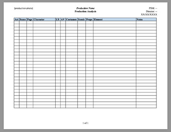 Preview of Production Analysis