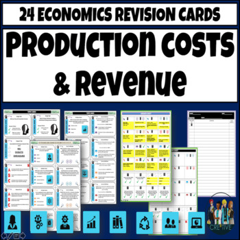 Preview of Production Costs and Revenue Economics Task Cards