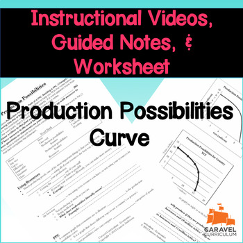 Preview of Production Possibilities Curve Instructional Videos, Guided Notes, and Worksheet