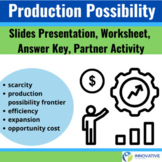 Production Possibilities - Slides Presentation, Worksheet,