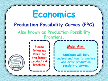 Preview of Production Possibility Curves / Frontiers / Diagrams (PPC) - Opportunity Cost