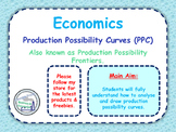 Production Possibility Curves / Frontiers / Diagrams (PPC)
