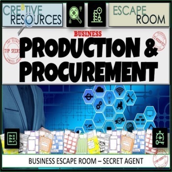Preview of Production & Procurement Businesses Escape Room