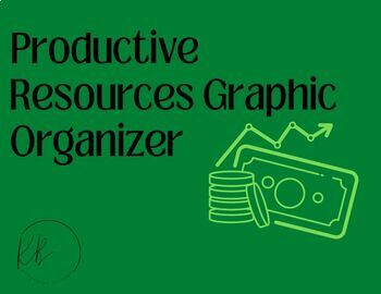 Preview of Productive Resources Graphic Organizer