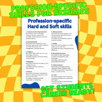 Preview of Free: Profession-Specific Skills Posters