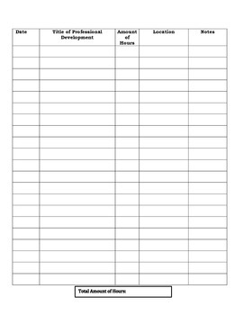 Preview of Professional Development Log Template