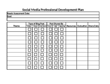 Preview of Professional Development Plan: Social Media Collaboration