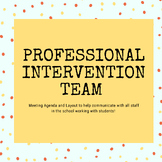 Professional Intervention Team (PIT) Meeting Agenda Layout