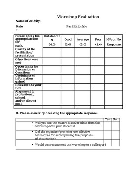Preview of Workshop Evaluation & Attendance Forms(Editable and Fillable resource)