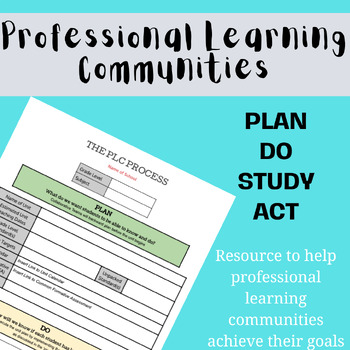 Preview of Professional Learning Communities | PLC | Plan-Do-Study-Act | Template