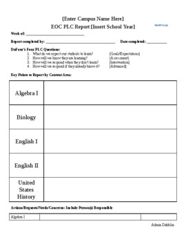 Preview of Professional Learning Community Facilitator Report Form