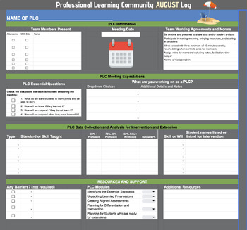 Preview of Professional Learning Community Meeting Log