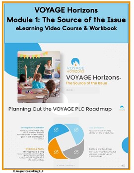 Preview of Professional Learning Community VOYAGE Horizons Module 1 The Source of the Issue