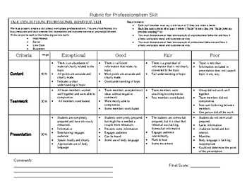 Professionalism Skit Rubric by The 3 Heart Cafe | TpT