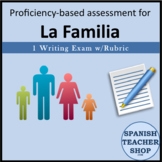 Proficiency Based Familia Assessment