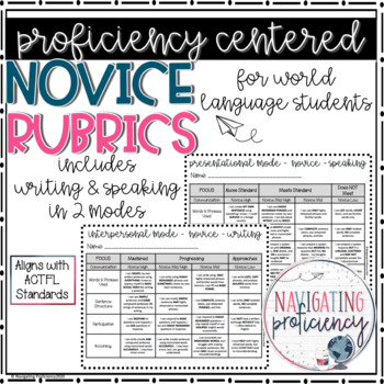 Preview of Proficiency Level Rubrics Novice - Speaking & Writing