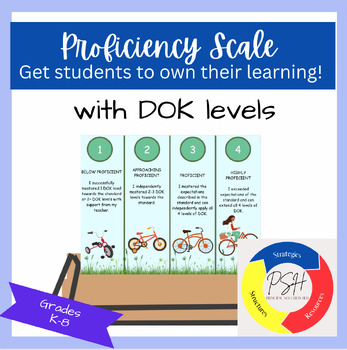 Preview of Proficiency Scale with DOKs