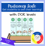 Proficiency Scale with DOKs
