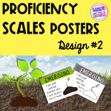 Proficiency Scales Posters Design #2