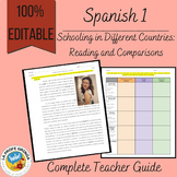 Proficiency Spanish: Comparing Schools around the World Re