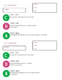 Foreign Language Proficiency-Based Speaking Quiz levels 1-4