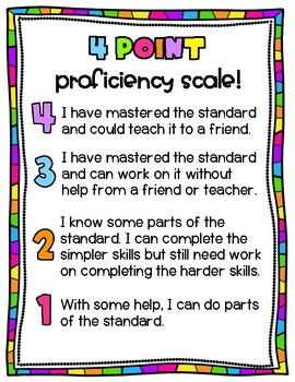 https://ecdn.teacherspayteachers.com/thumbitem/Proficiency-scale-9543703-1684189643/original-9543703-1.jpg