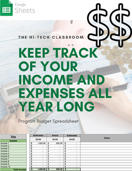 Preview of Program Budget Template Made Easy!