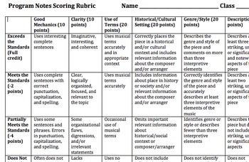 Preview of Program Notes Assignment Rubric