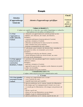 Preview of Programme Maternelle - Liste d'apprentissages