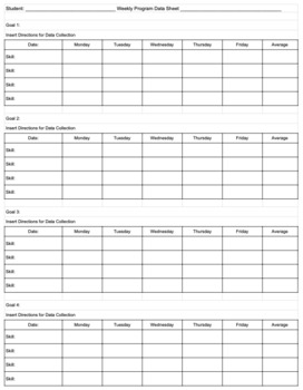 Programming Data, Tracking and Graphing by SpEd Pro | TPT