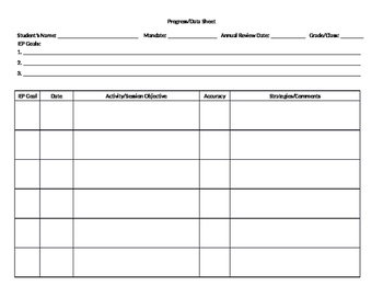 Progress/Data Collection by Elizabeth Holmes | TPT