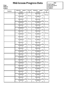 Progress Data Sheet for Letter/Letter Sound Recognition by Learning ...