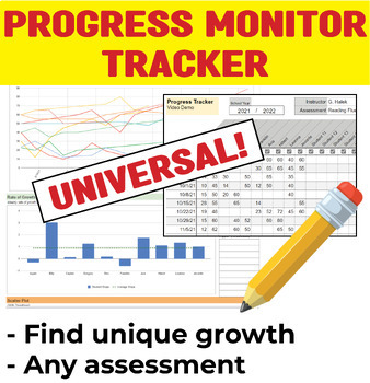 Preview of Progress Monitor Visualizer (ANY assessment DIBELS, Aimsweb, Acadience) RTI MTSS