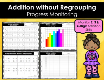 Progress Monitoring: Addition without Regrouping (2, 3 & 4 Digit)