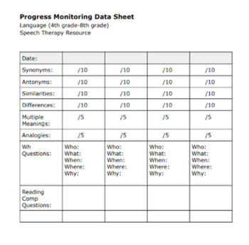 Preview of Progress Monitoring Assessment SLP Language 