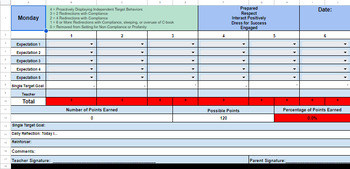 Preview of Progress Monitoring Behavior Point Sheet (High School)