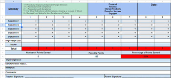 Preview of Progress Monitoring Behavior Point Sheet (Middle School)