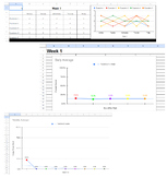 Progress Monitoring Behavior Point Sheets (K-12)