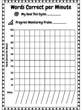 Preview of Progress Monitoring Charts Bundle (Reading Fluency)