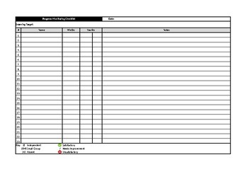 Preview of Progress Monitoring Checklist