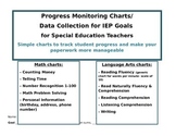 Progress Monitoring/ Data Collection Charts for Special Ed