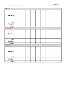 Progress Monitoring Data Sheet by Taught a Lot of Grades | TPT