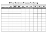 Progress Monitoring Editable Spreadsheet